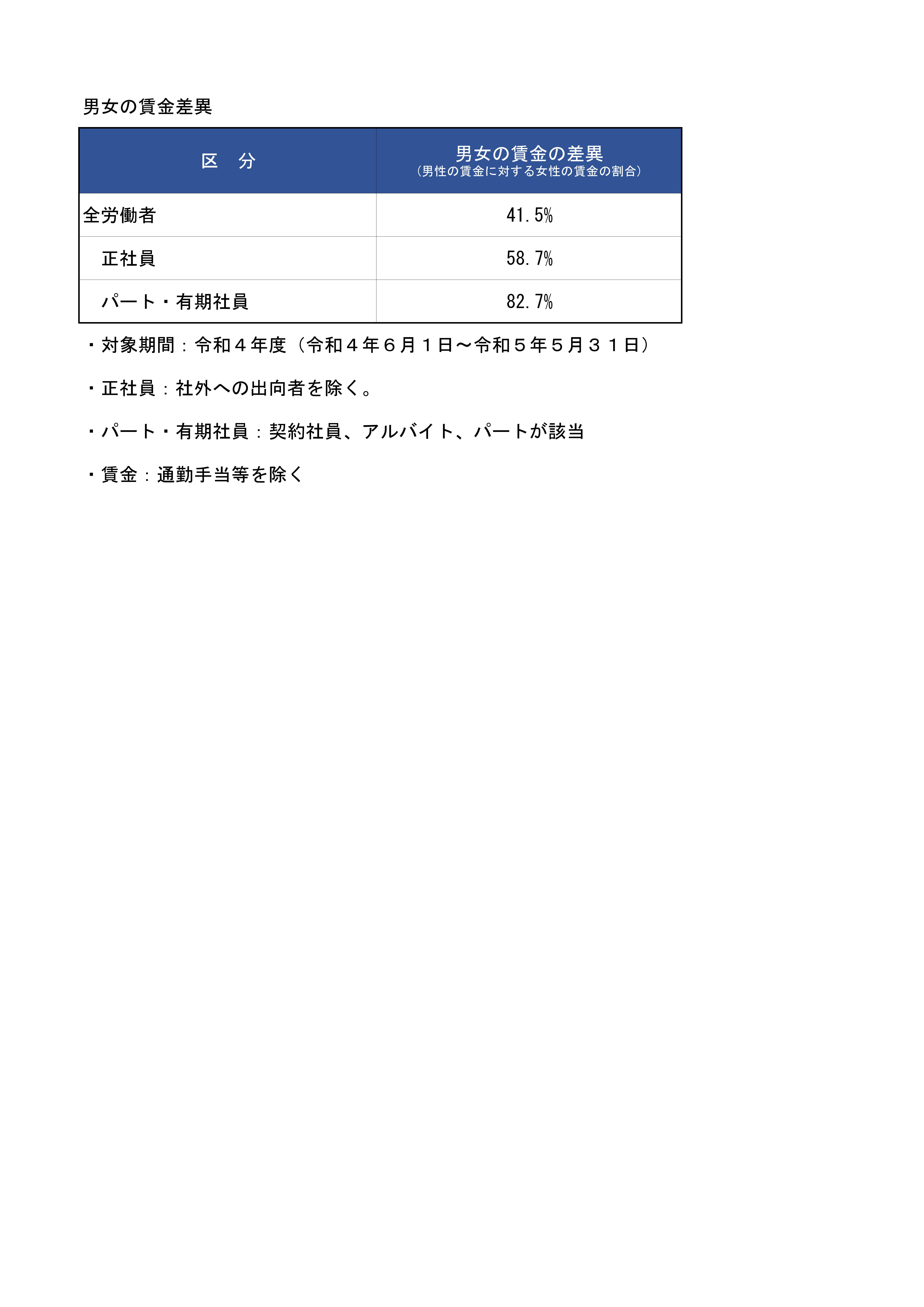 �d�v�Ȃ��m�点